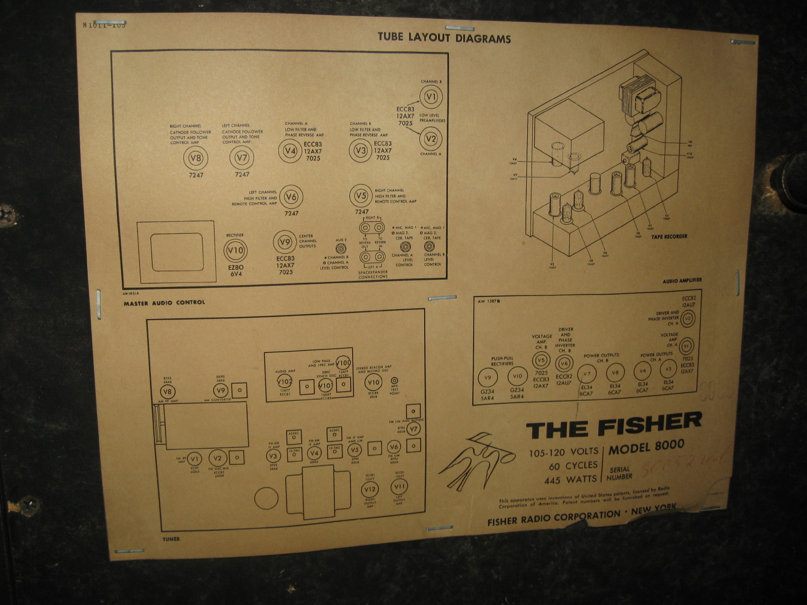 fisher president 8000